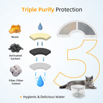 PETEMPO Cat Water Fountain, Wireless Cat Water Fountain with LED Light, 2L Ultra Quiet Cat Water Dispenser, Automatic Cat Dog Water Fountain with Water Level Window